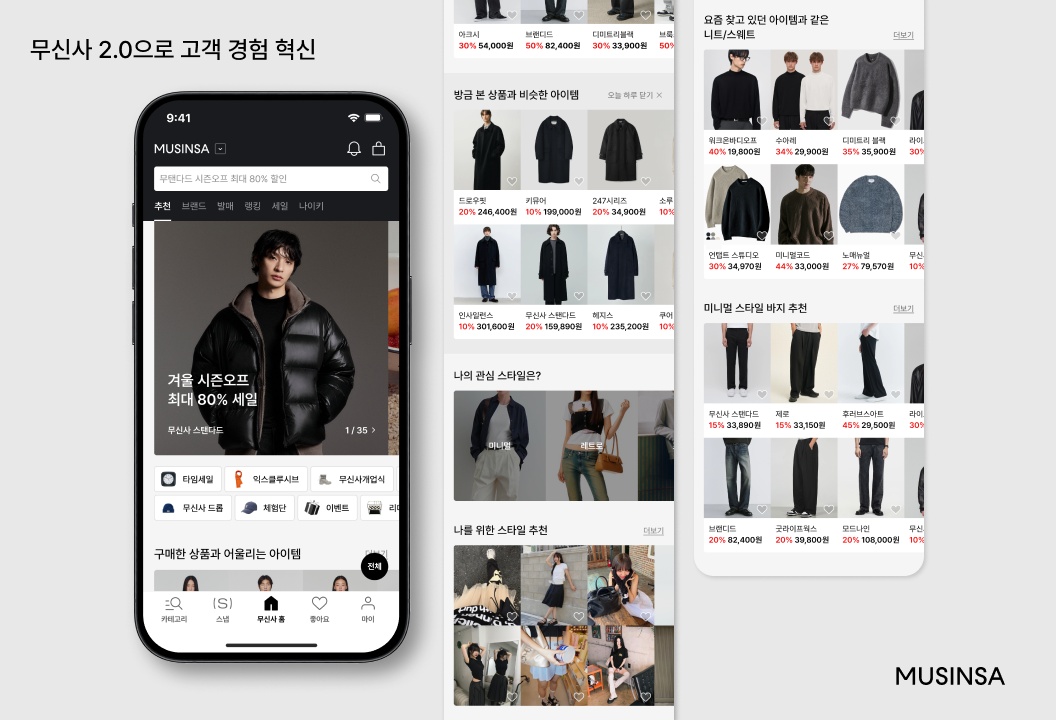 무신사 - AI 초개인화 추천으로 구매 전환율 약 3배, 거래액 308% 증가